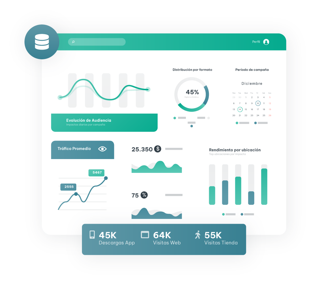 medicion-integracion-de-datos