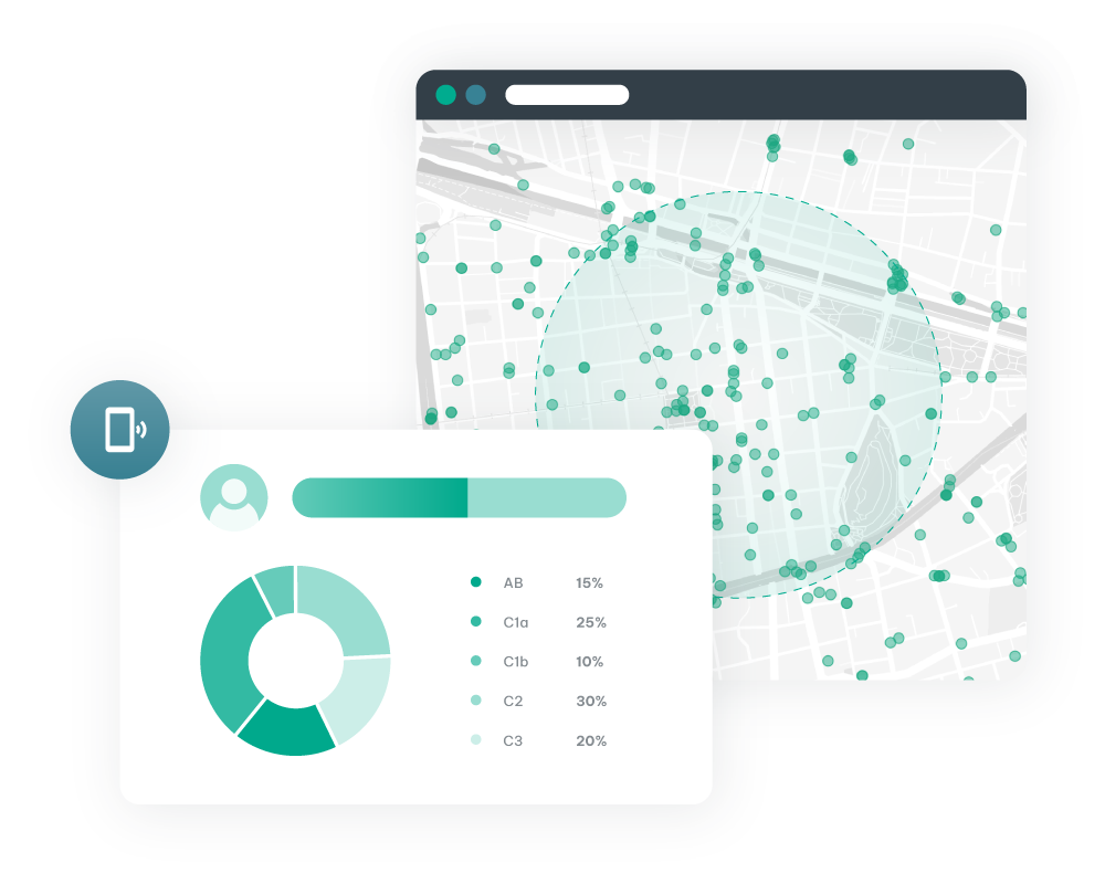 medicion-lineas-telefonicas