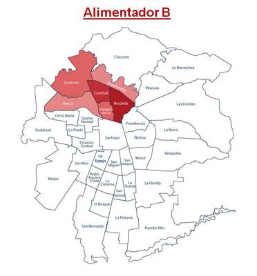 Recorrido Alimentador 2