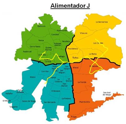 Recorrido Alimentador J