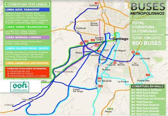 Recorridos Metropolitanos