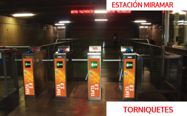 Foto de Torniquetes - Estación Miramar
