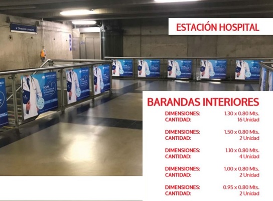 Foto de Barandas Interiores - Estación Hospital